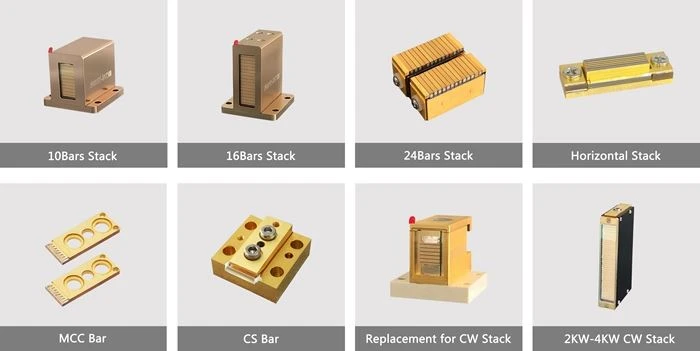 Bars Stack Bars Stack